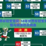 18年世界杯冠军竞猜-18年世界杯冠军竞猜，激情与预测的交响曲