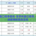 世界杯盘口赔率查询-世界杯盘口赔率，揭秘足球赛事的胜负玄机