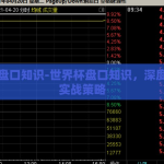 世界杯盘口知识-世界杯盘口知识，深度解析与实战策略