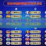 世界杯在哪里下注-世界杯，激情与理性的交汇点