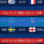 世界杯竞猜软件排行-世界杯竞猜软件，解锁观赛新体验的智能工具