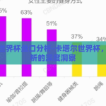 卡塔尔世界杯盘口分析-卡塔尔世界杯，盘口分析的深度洞察