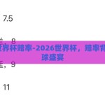 2026世界杯赔率-2026世界杯，赔率背后的足球盛宴