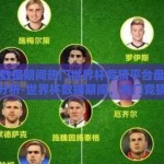 世界杯数据期间热门世界杯竞猜平台盘点与直播入口分析-世界杯数据期间，热门竞猜平台与直播入口的全面剖析