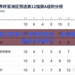 世界杯盘口有多大-世界杯盘口，全球体育盛宴的巨大影响力