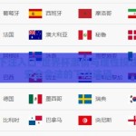 世界杯下注入口-世界杯激情与理性投注，探索安全合法的下注途径
