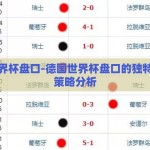 德国世界杯盘口-德国世界杯盘口的独特魅力与策略分析