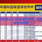篮球世界杯怎么下注-篮球世界杯，理性投注的智慧与策略