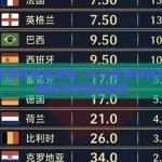 2026世界杯有奖竞猜-2026世界杯有奖竞猜，激情与智慧的碰撞