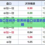世界杯盘口怎样开-世界杯盘口设置的奥秘与策略