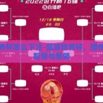 篮球世界杯怎么下注-篮球世界杯，理性投注的智慧与策略