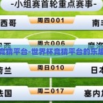 世界杯竞猜平台-世界杯竞猜平台的乐趣与挑战