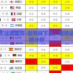 世界杯下注哪里好-世界杯下注，明智选择与策略分析