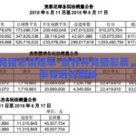 世界杯竞猜彩票赔率-世界杯竞猜彩票，揭秘赔率背后的奥秘