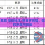世界杯竞猜 微信投注-世界杯竞猜，微信投注的乐趣与挑战
