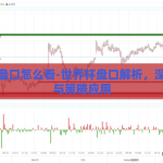 世界杯盘口怎么看-世界杯盘口解析，深度洞察与策略应用