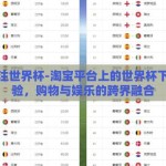 淘宝下注世界杯-淘宝平台上的世界杯下注新体验，购物与娱乐的跨界融合
