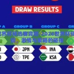 2026世界杯预选赛竞猜-2026世界杯预选赛竞猜，激情与策略的碰撞