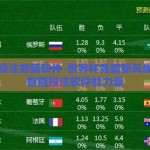 世界杯投注竞猜软件-世界杯竞猜新风尚，探索智能投注软件的力量