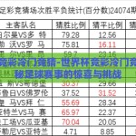 世界杯竞彩冷门竞猜-世界杯竞彩冷门竞猜，揭秘足球赛事的惊喜与挑战