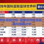 篮球世界杯竞猜分析-篮球世界杯竞猜，深度洞察与策略分析