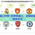 世界杯盘口分析-世界杯盘口，洞察数据背后的竞技艺术