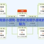 世界杯竞猜小游戏-世界杯竞猜小游戏的乐趣与魅力