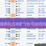 怎么世界杯下注-世界杯下注，理性与乐趣的平衡
