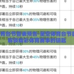 星空体育台节目表预告-星空体育台节目预告，解锁精彩体育赛事的钥匙