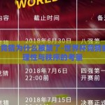 世界杯竞猜为什么被禁了-世界杯竞猜的禁令，理性与秩序的考量