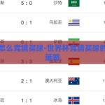 世界杯怎么竞猜买球-世界杯竞猜买球的乐趣与策略