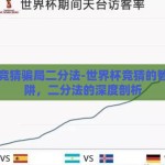 世界杯竞猜骗局二分法-世界杯竞猜的智慧与陷阱，二分法的深度剖析