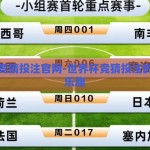 世界杯竞猜投注官网-世界杯竞猜投注的智慧与乐趣