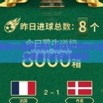 微信世界杯小组赛竞猜-微信世界杯小组赛竞猜，全民参与的足球盛宴