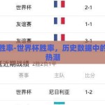 世界杯胜率-世界杯胜率，历史数据中的冷门与热潮