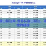 世界杯盘口投注网-世界杯盘口投注，理性与激情的碰撞