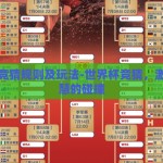 世界杯竞猜规则及玩法-世界杯竞猜，激情与智慧的碰撞