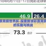 新浪彩票竞猜世界杯-探索新浪彩票竞猜世界杯的乐趣与挑战