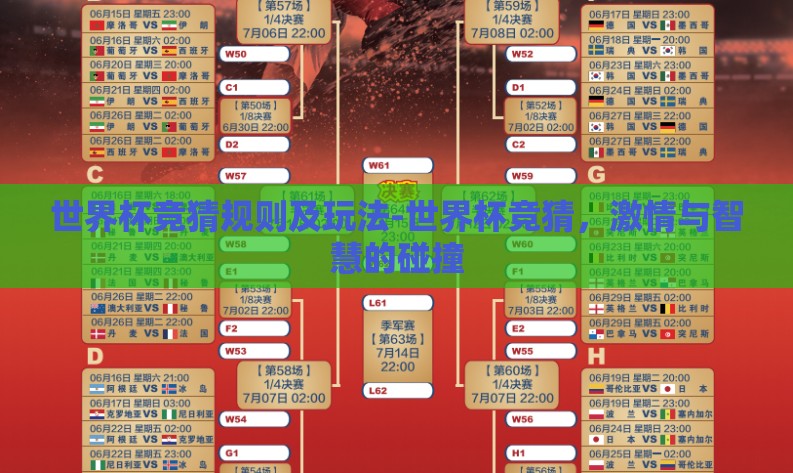 世界杯竞猜规则及玩法-世界杯竞猜,激情与智慧的碰撞 世界杯竞猜规则及玩法-世界杯竞猜,激情与智慧的碰撞