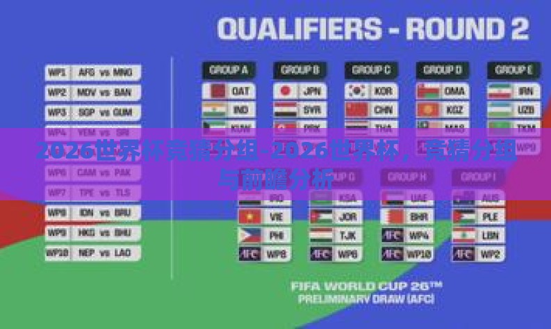 2026世界杯竞猜分组-2026世界杯,竞猜分组与前瞻分析 2026世界杯竞猜分组-2026世界杯,竞猜分组与前瞻分析