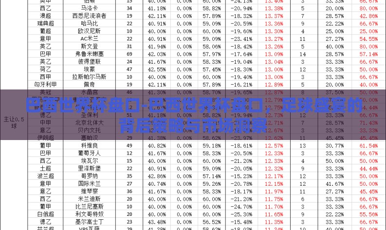 巴西世界杯盘口-巴西世界杯盘口,足球盛宴的背后策略与市场洞察 巴西世界杯盘口-巴西世界杯盘口,足球盛宴的背后策略与市场洞察