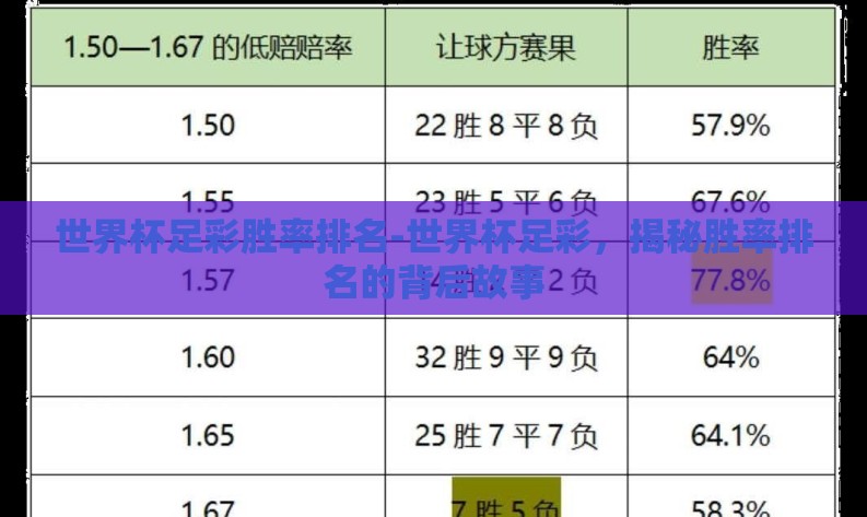 世界杯足彩胜率排名-世界杯足彩,揭秘胜率排名的背后故事 世界杯足彩胜率排名-世界杯足彩,揭秘胜率排名的背后故事