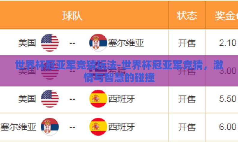 世界杯冠亚军竞猜玩法-世界杯冠亚军竞猜,激情与智慧的碰撞 世界杯冠亚军竞猜玩法-世界杯冠亚军竞猜,激情与智慧的碰撞
