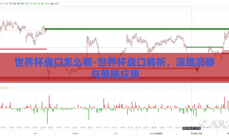 世界杯盘口怎么看-世界杯盘口解析,深度洞察与策略应用 世界杯盘口怎么看-世界杯盘口解析,深度洞察与策略应用