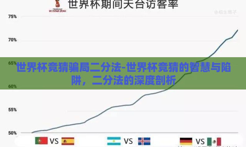世界杯竞猜骗局二分法-世界杯竞猜的智慧与陷阱,二分法的深度剖析 世界杯竞猜骗局二分法-世界杯竞猜的智慧与陷阱,二分法的深度剖析