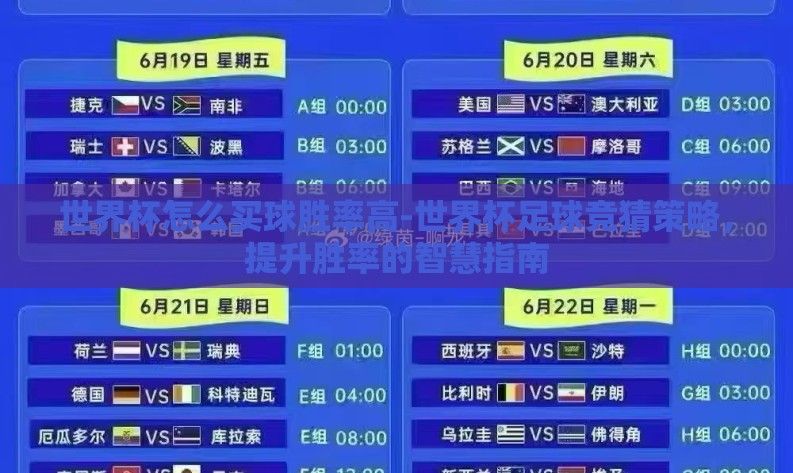 世界杯怎么买球胜率高-世界杯足球竞猜策略，提升胜率的智慧指南