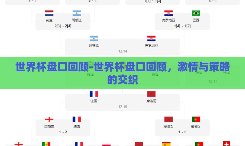 世界杯盘口回顾-世界杯盘口回顾,激情与策略的交织 世界杯盘口回顾-世界杯盘口回顾,激情与策略的交织