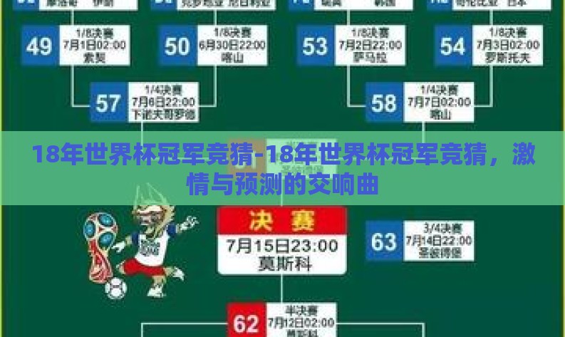 18年世界杯冠军竞猜-18年世界杯冠军竞猜,激情与预测的交响曲 18年世界杯冠军竞猜-18年世界杯冠军竞猜,激情与预测的交响曲