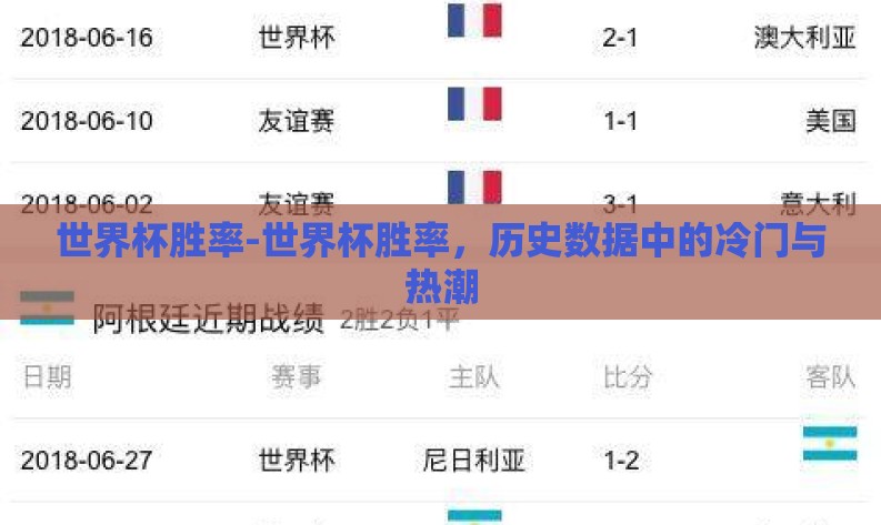世界杯胜率-世界杯胜率,历史数据中的冷门与热潮 世界杯胜率-世界杯胜率,历史数据中的冷门与热潮