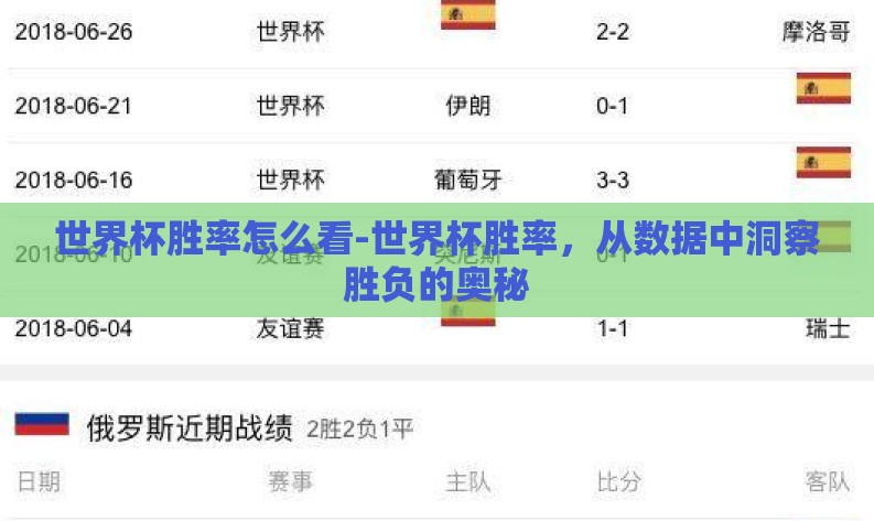 世界杯胜率怎么看-世界杯胜率，从数据中洞察胜负的奥秘